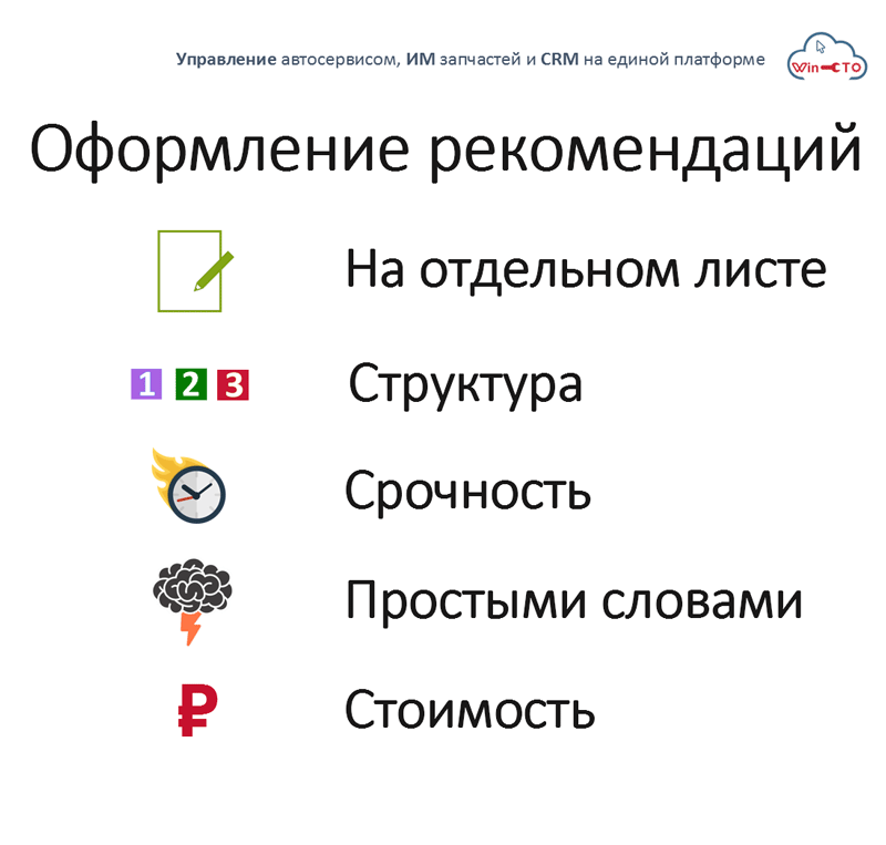 Оформление рекомендаций в автосервисе в Новосибирске
