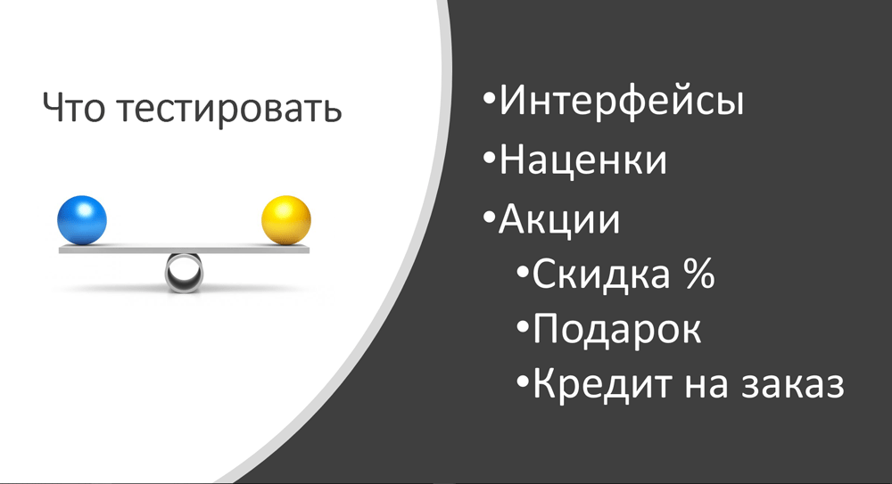 Интерфейсы, наценки, Акции в Новосибирске
