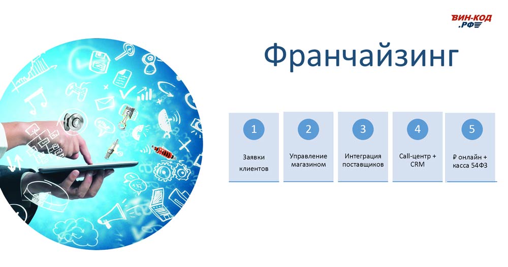Мониторинг отклонения сроков поставки в Новосибирске